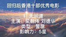 河北邯郸：1.74万大学生走进社区服务社会