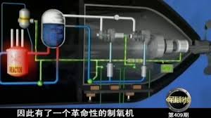 中国海油成立新能源分公司 “三桶油”新能源布局各有千秋 v1.13.5.58官方正式版